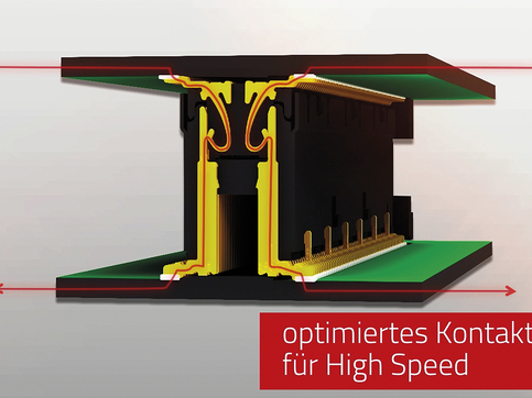 Greitaeigiai spausdintinių plokščių jungtys, skirtos 16 Gbit/s