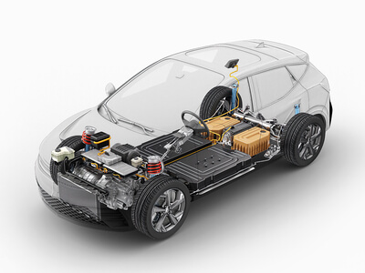 Automobilių pramonė